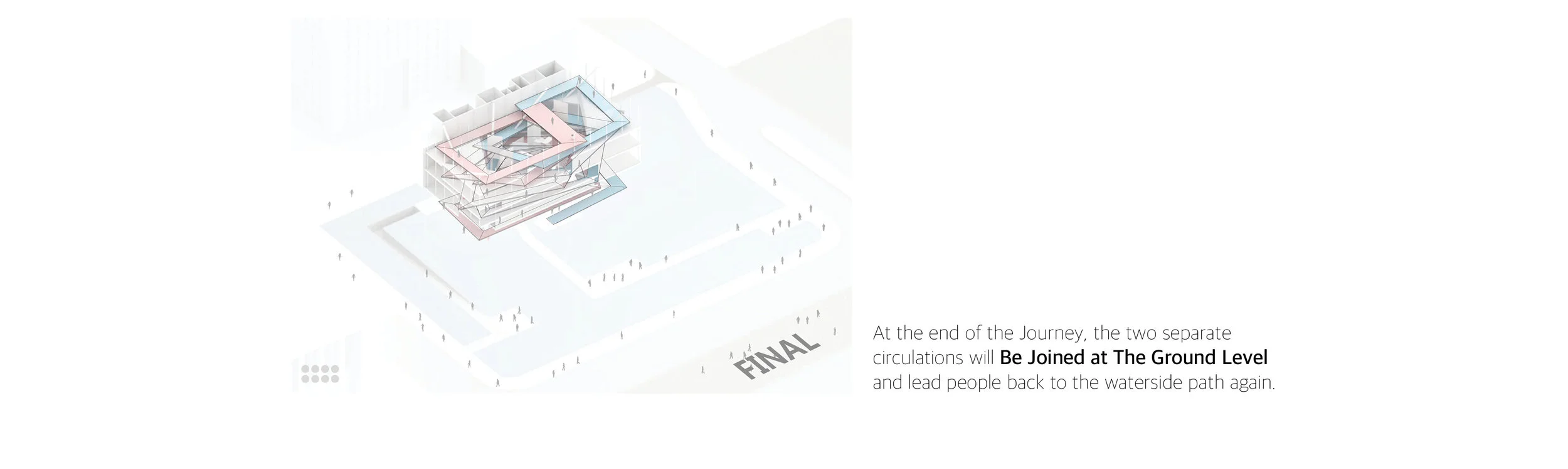 PHYSICAL MODEL REPRESENTATION