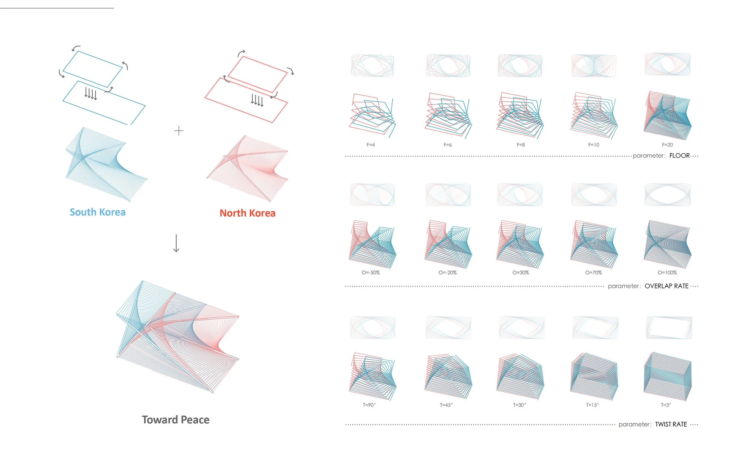 SPACE GENERATION DIAGRAM