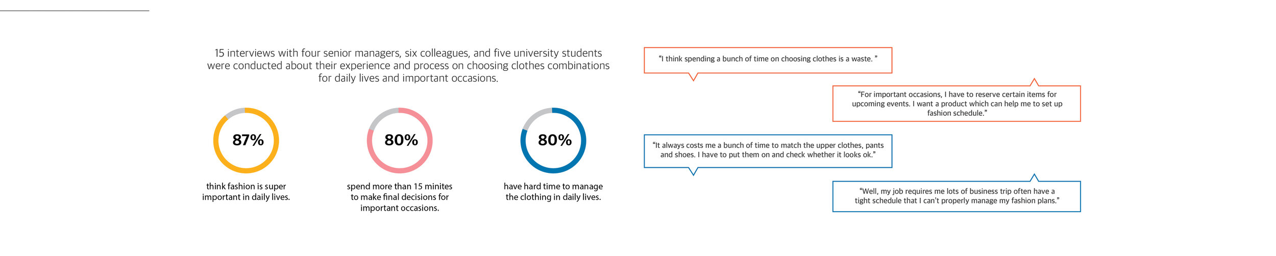 POSSIBLE MORNING ROUTINE INFORMATION