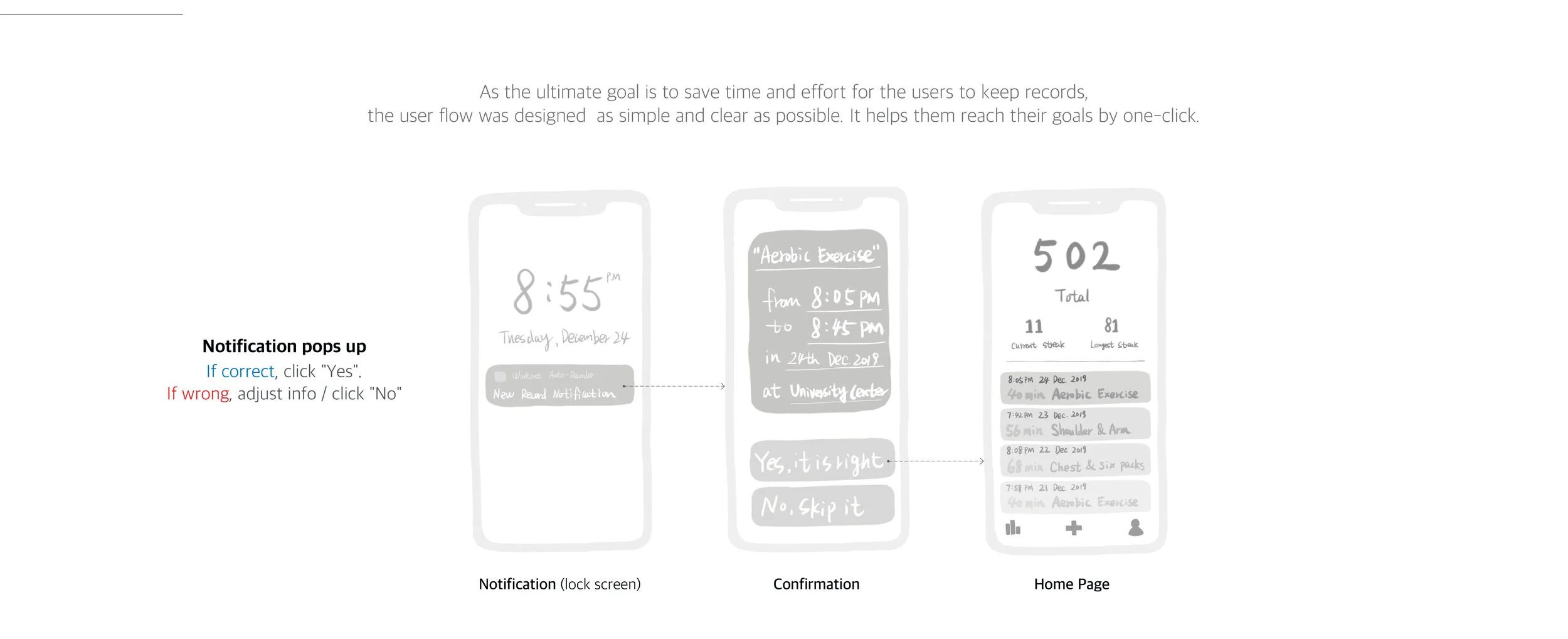 06-Build Wireframe_01.jpg