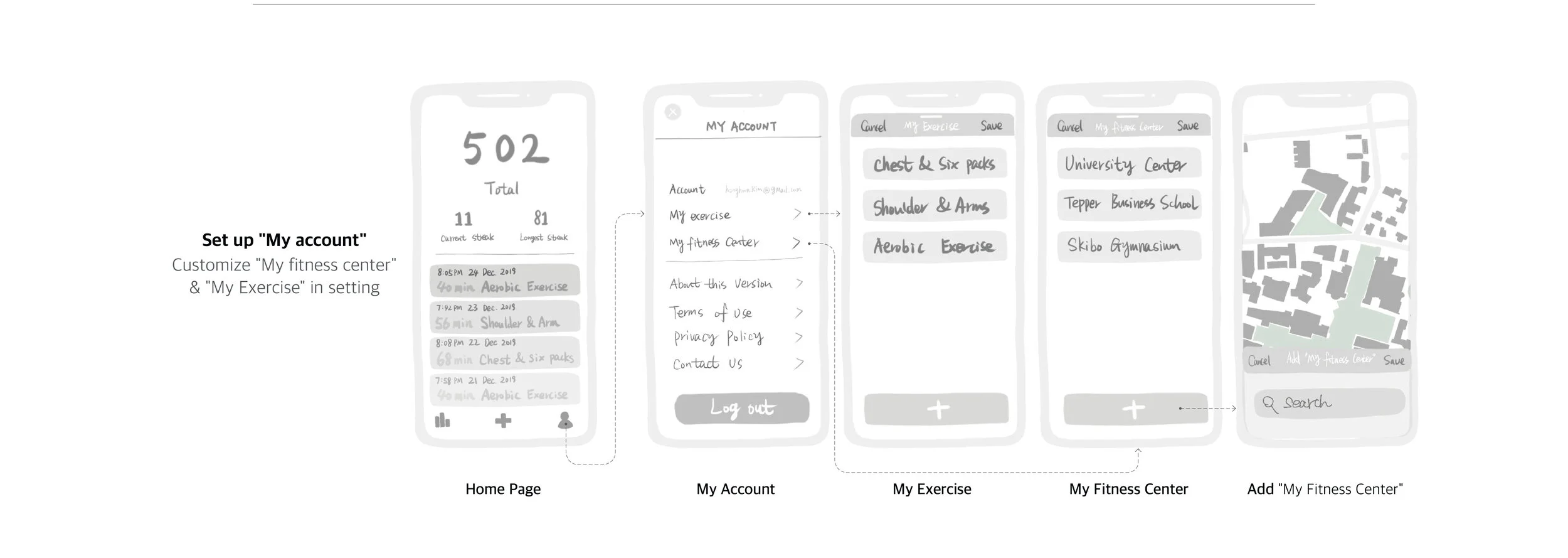 06-Build Wireframe_04.jpg