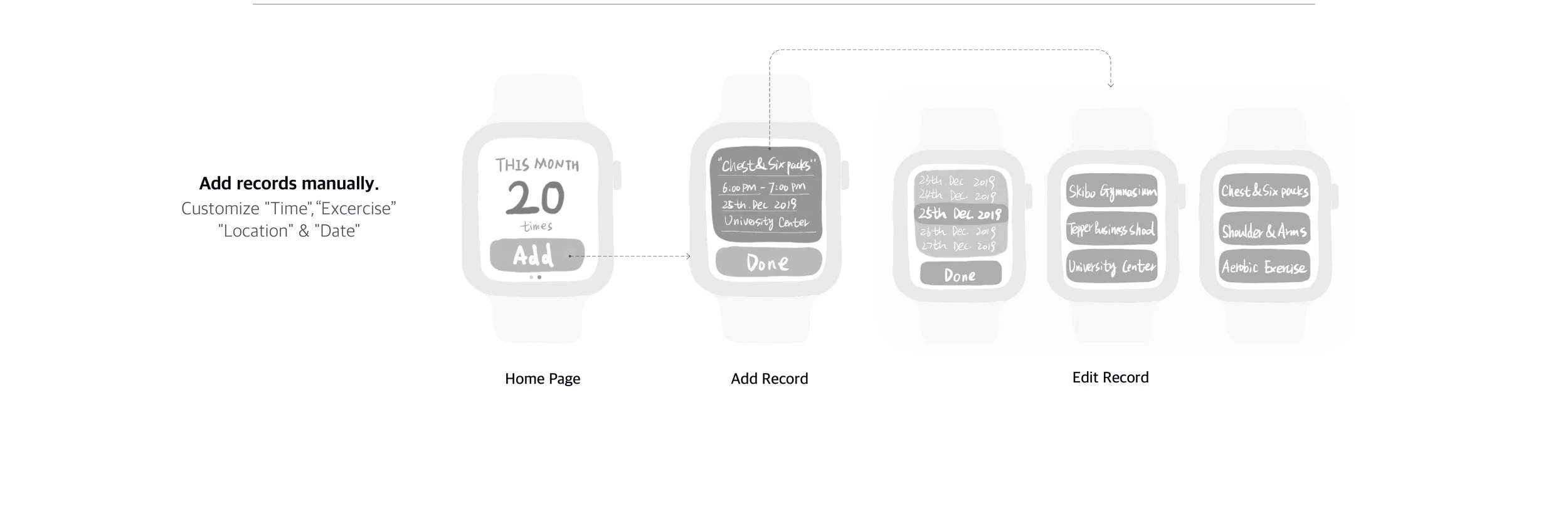 USABILITY TEST & ADJUSTMENT