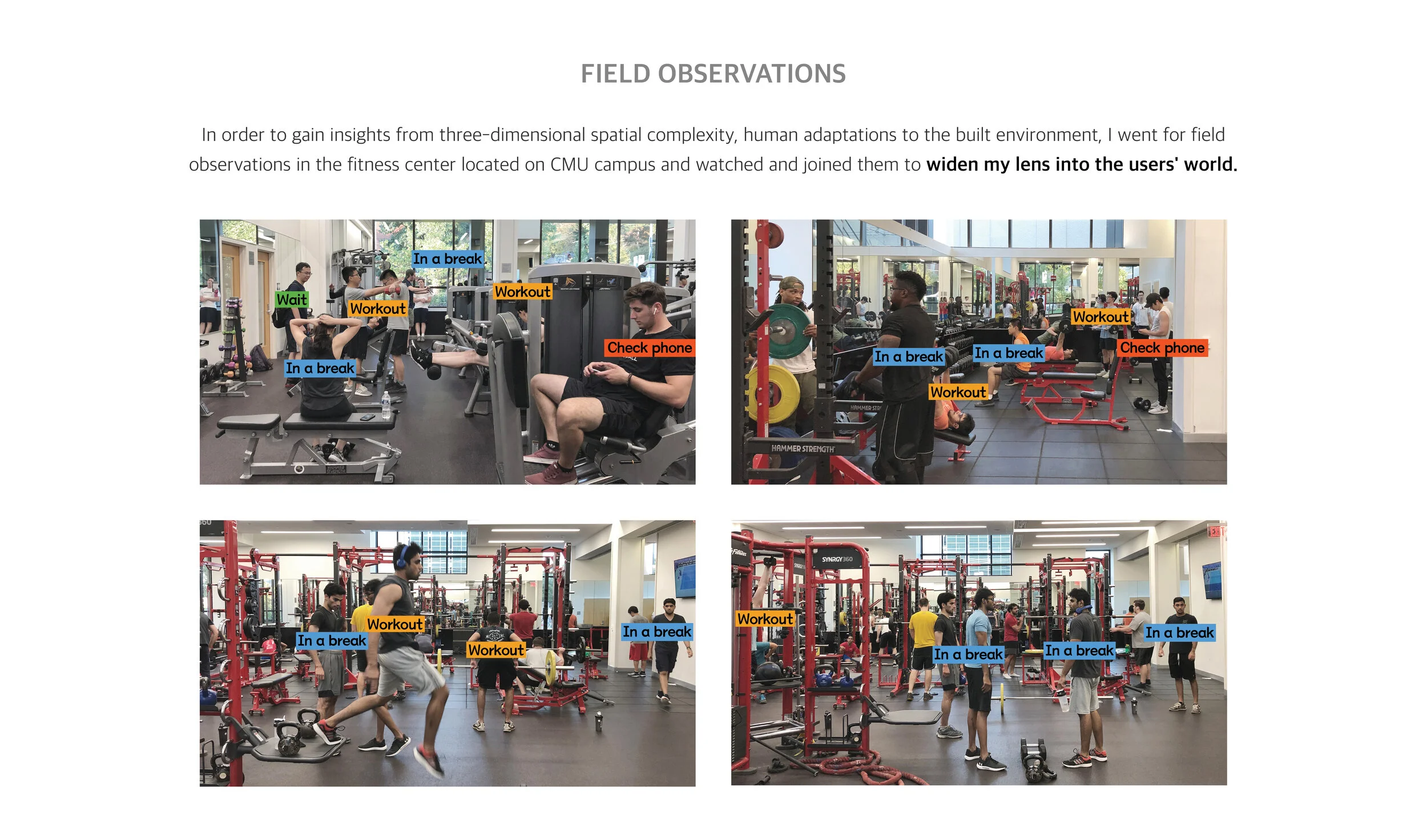 11-Identify Users_02_Field observations.jpg