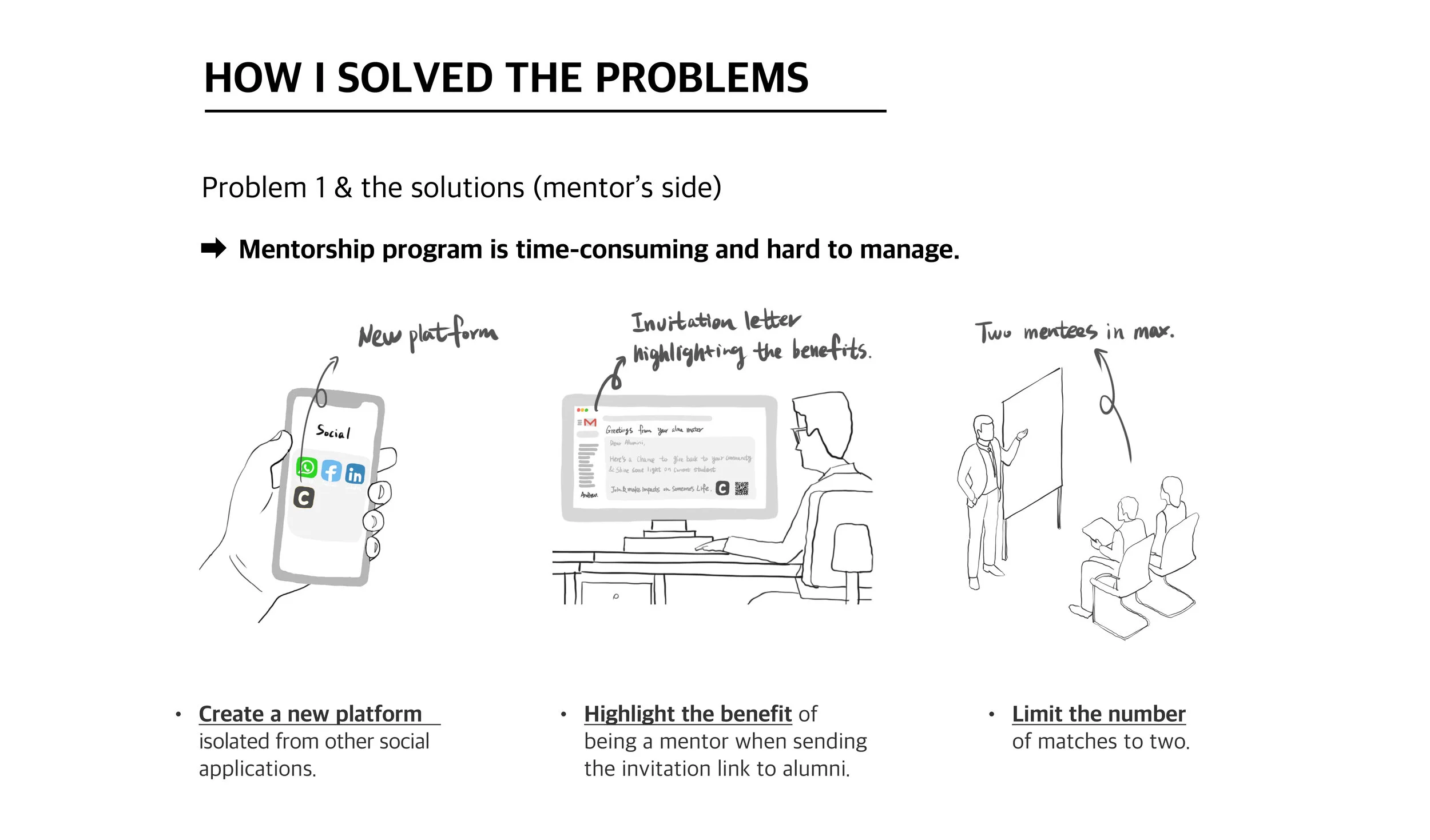 02-How I solved the problem_01.jpg
