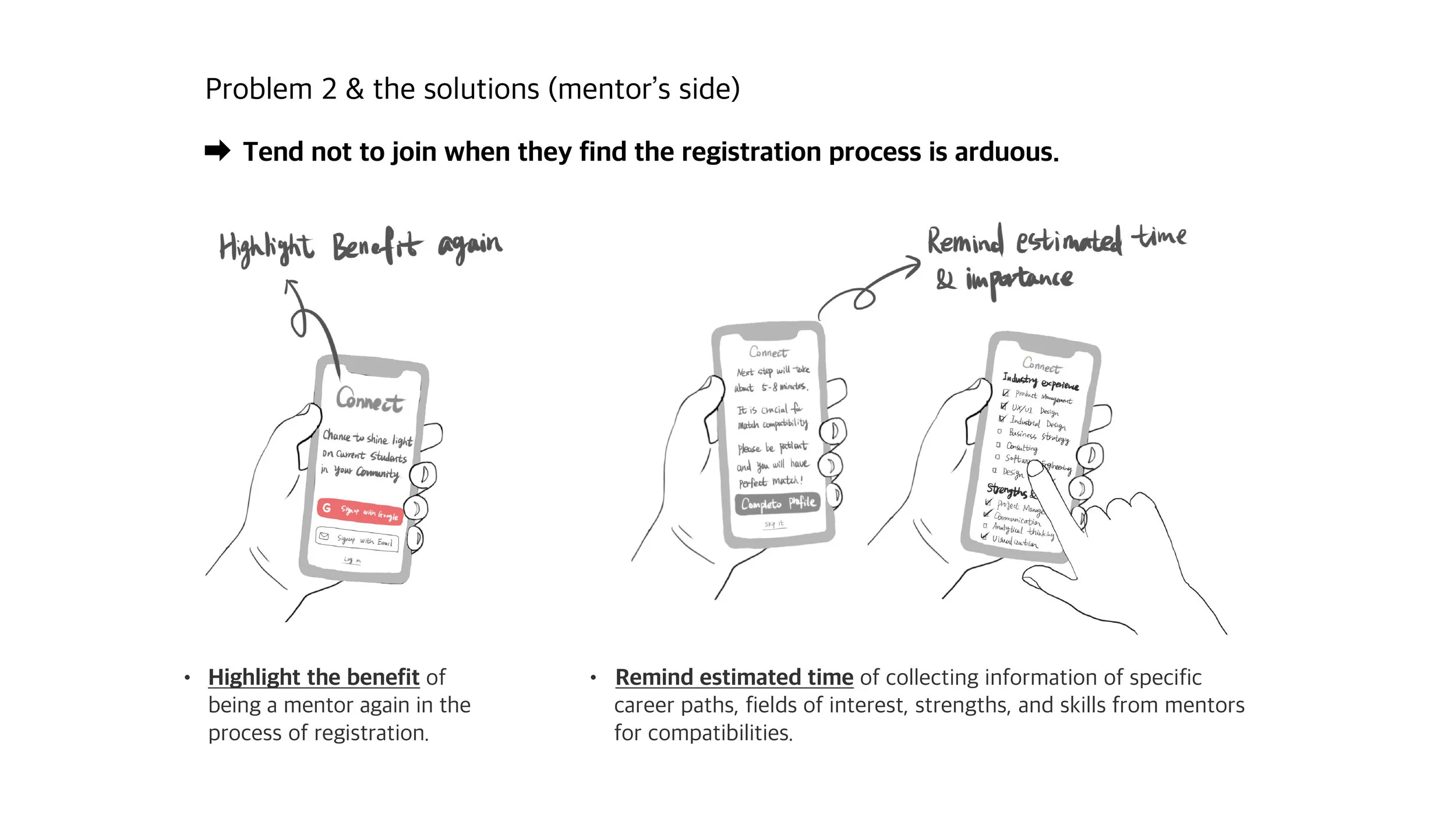 02-How I solved the problem_02.jpg