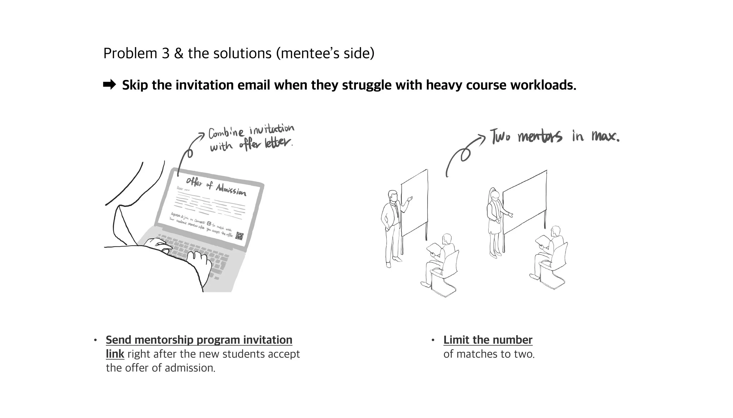 02-How I solved the problem_03.jpg