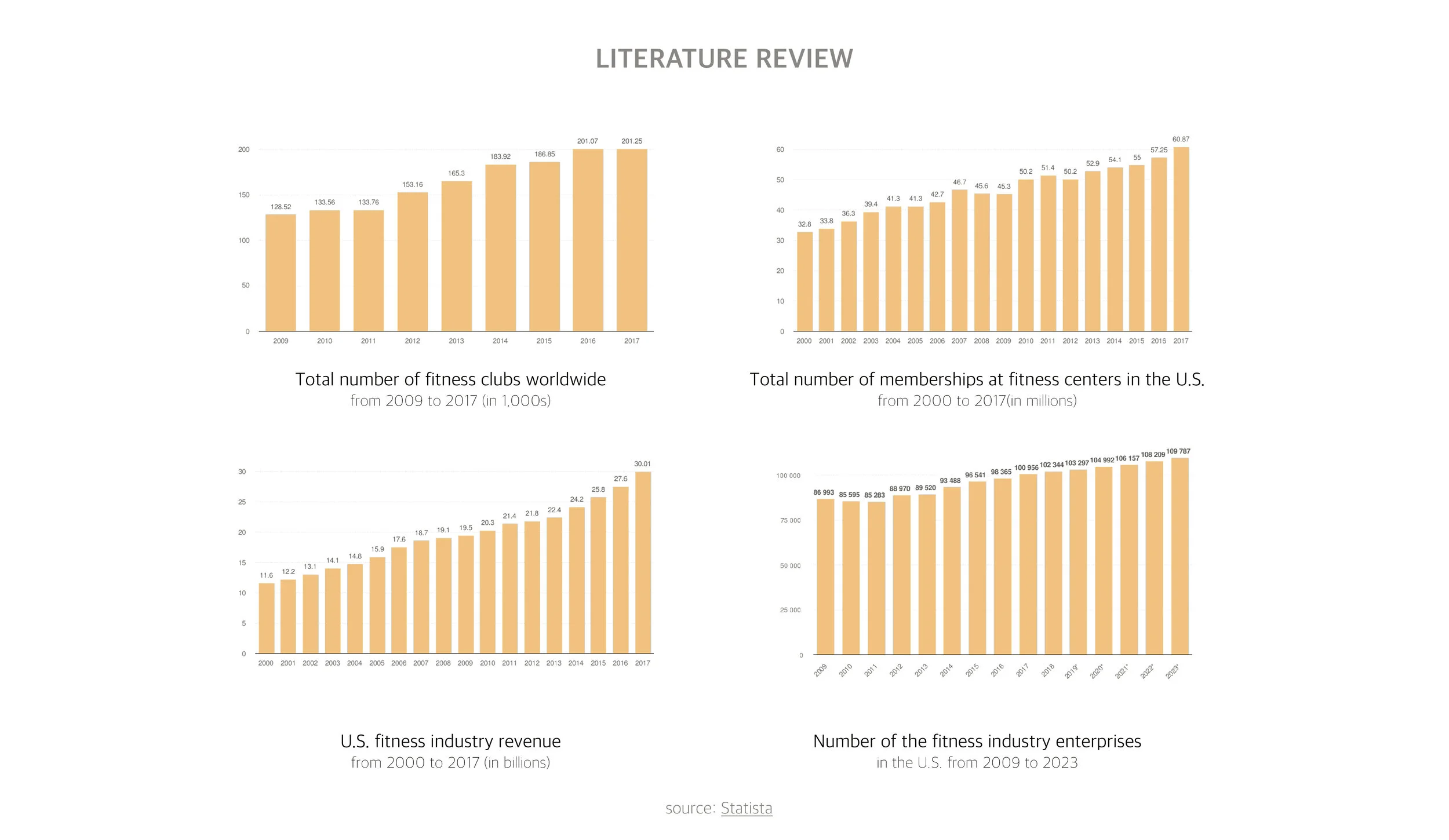 10-Contextual inquiry_02_Literature review.jpg