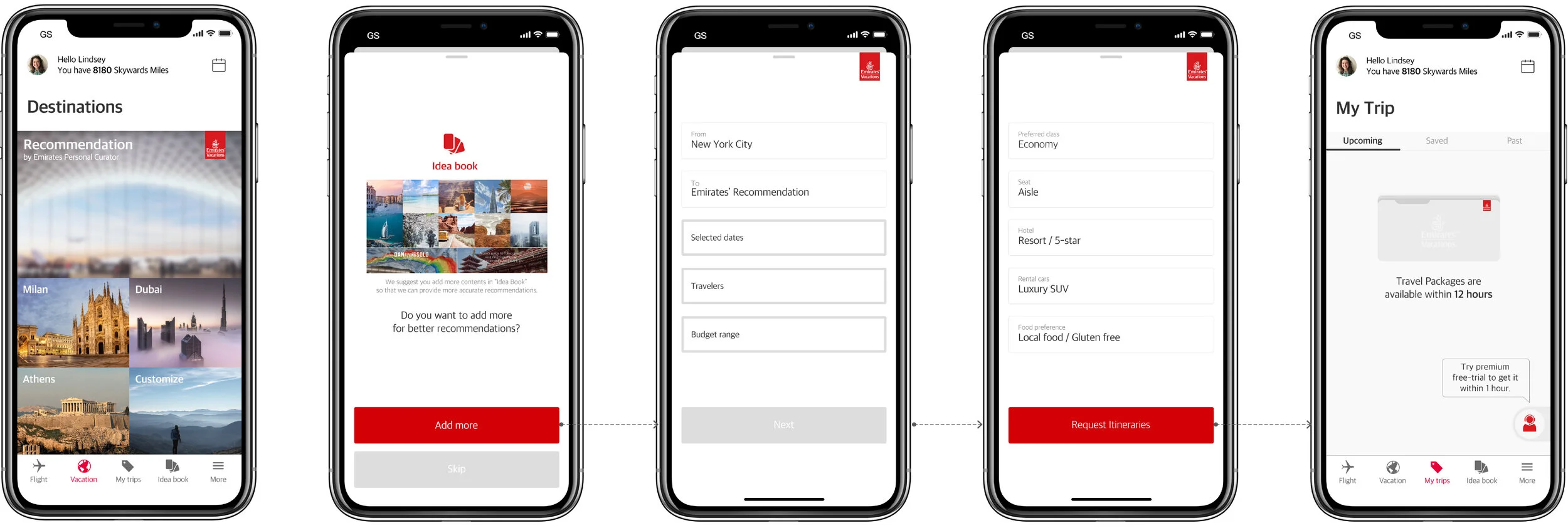 2-Request for Customized Packages.jpg