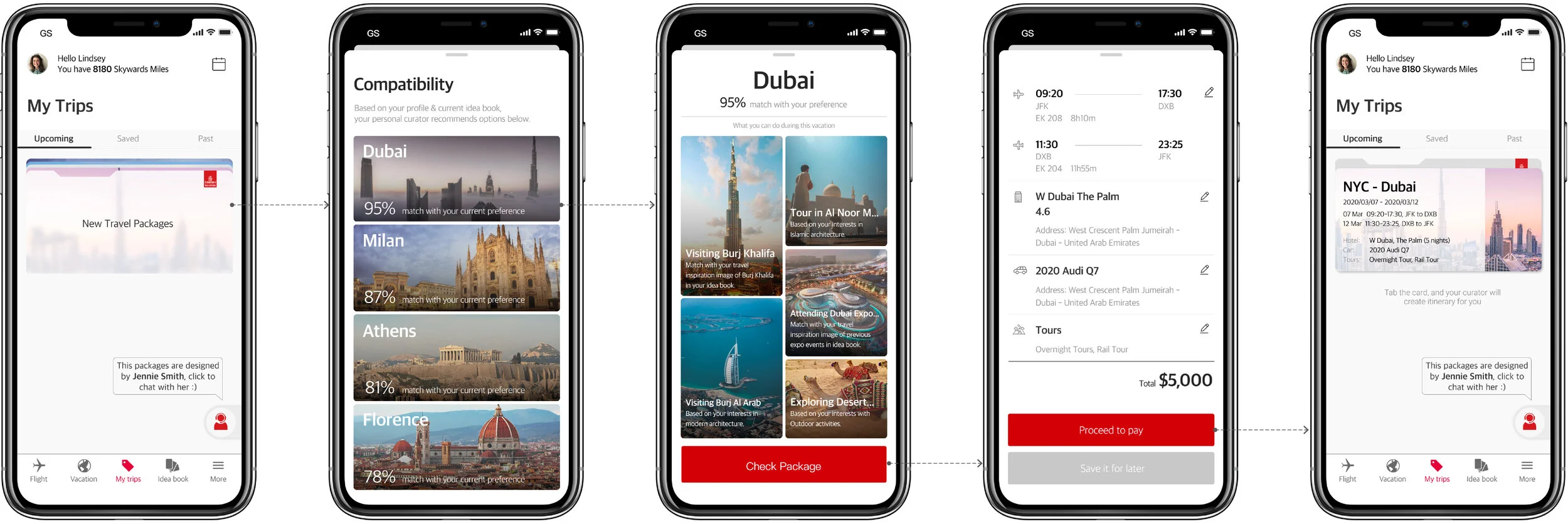 3-Packages with Compatibility Rating.jpg