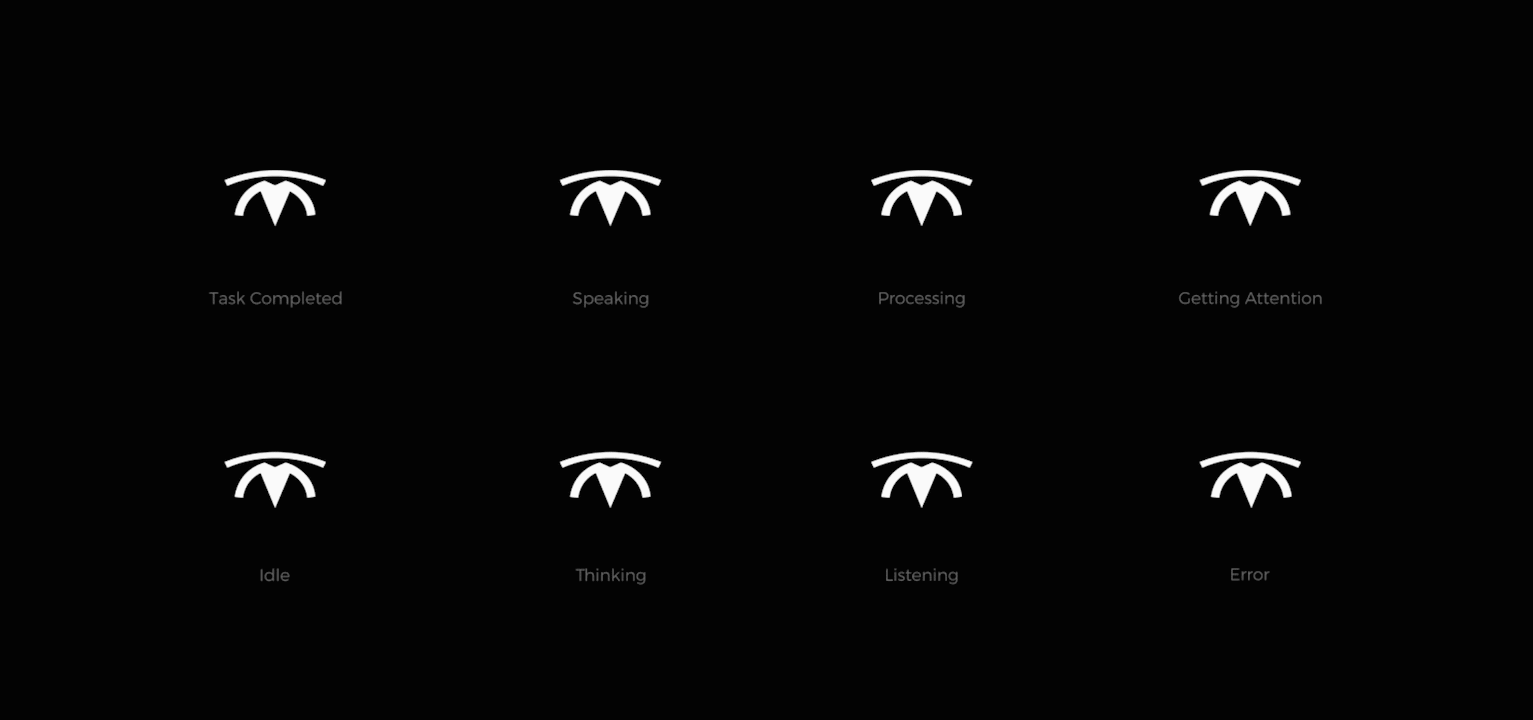 F02_The outcome_VA motion_1.gif