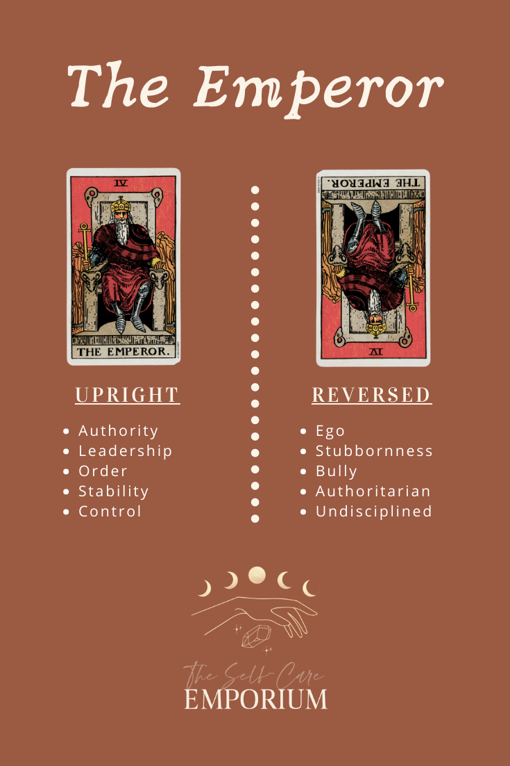 The Emperor Tarot