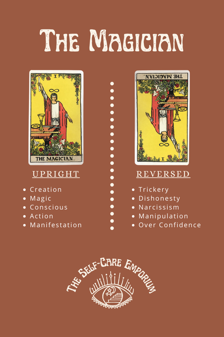 The Card | Tarot Card Meanings — The Self-Care