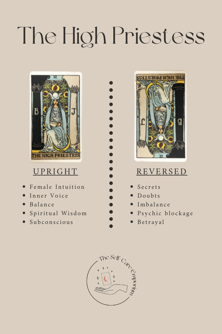 High Priestess Tarot Card Meanings