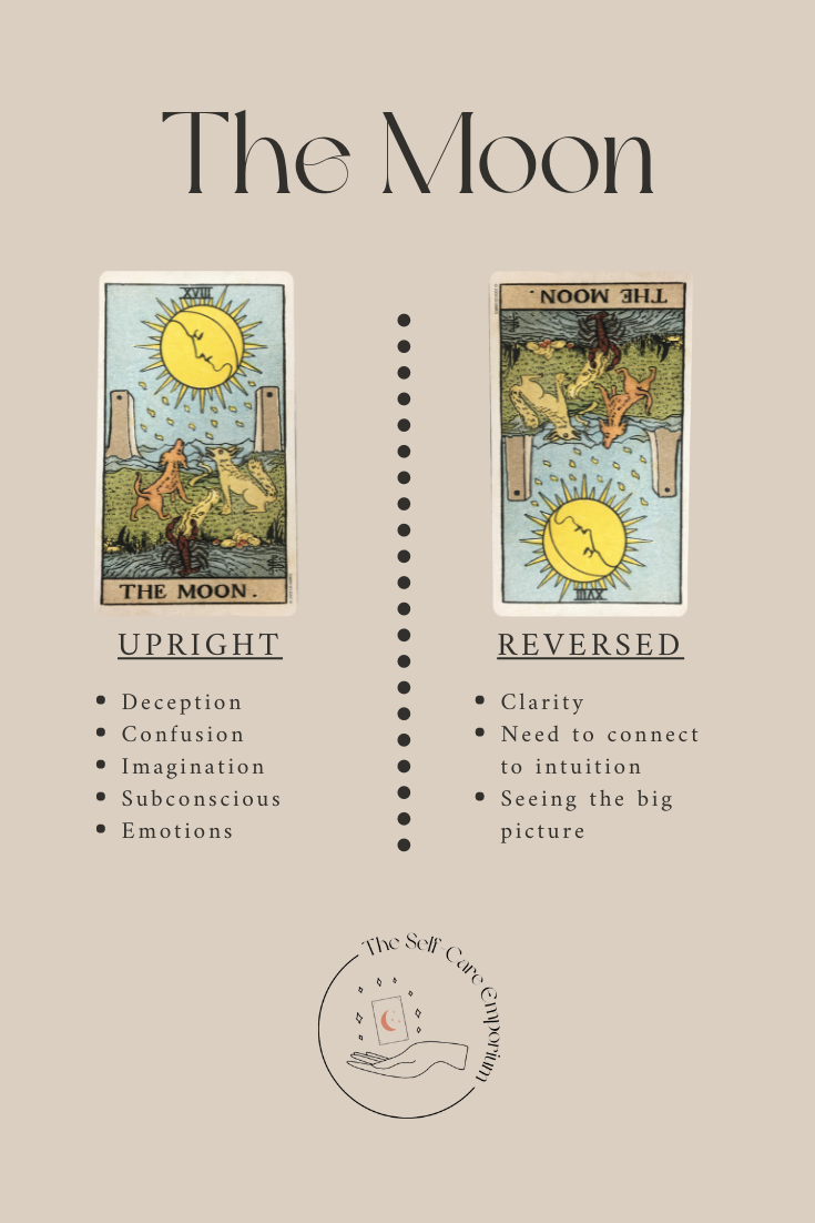 Moon Tarot Card Meaning: Upright, Reversed, and More