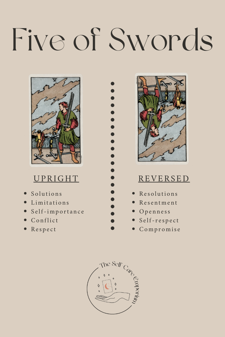Five Of Swords Tarot Meaning Guidance Energetic Tarot By Cat Crawford five-of-swords-tarot-meaning-guidance-energetic-tarot-by-cat-crawford