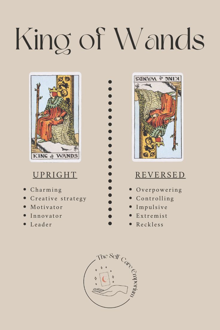 Tarot Cards Meanings King Of Wands At Marjorie Summerville Blog
