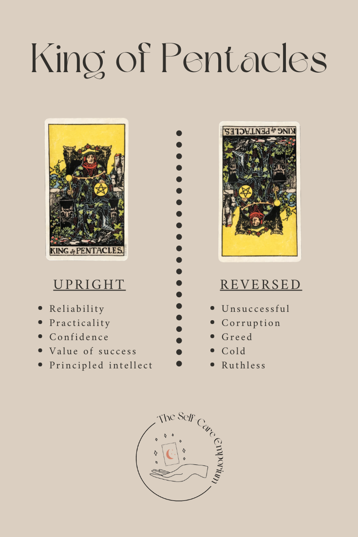 King Of Pentacles Tarot Meaning Guidance Energetic Tarot By Cat King Of Pentacles Tarot Meaning Guidance Energetic Tarot By Cat