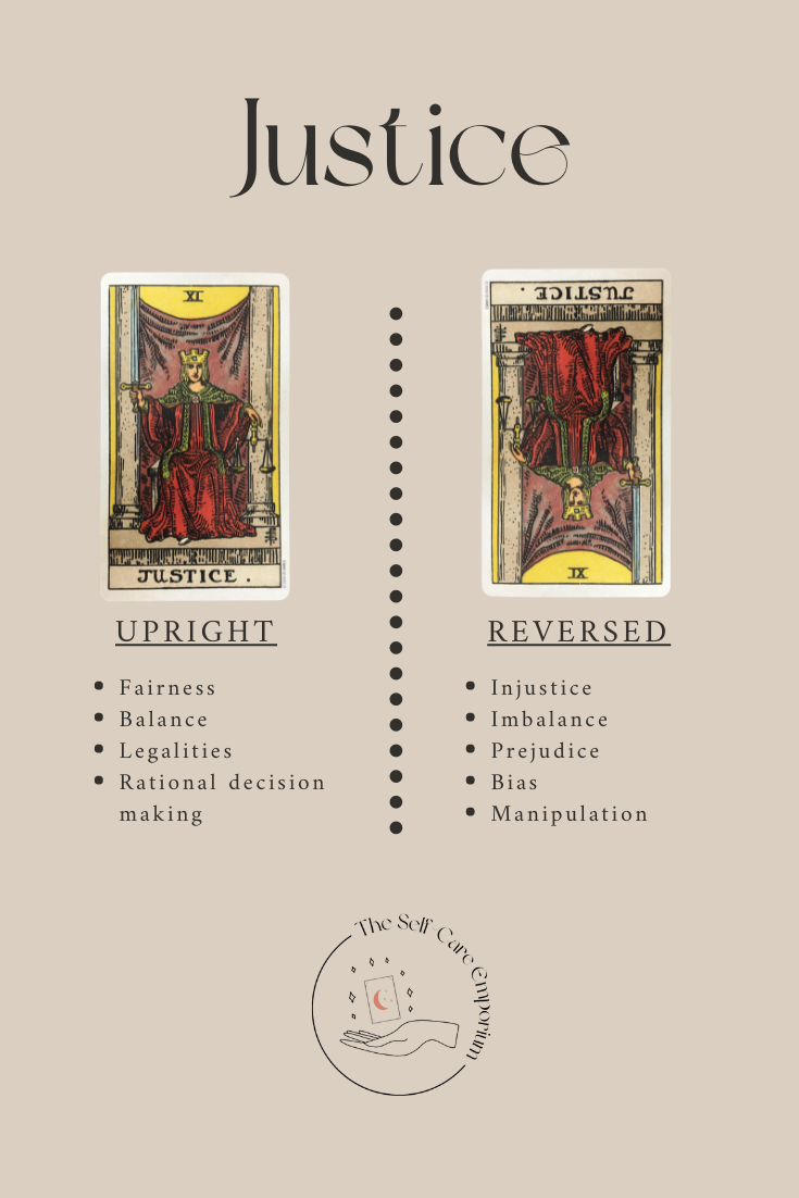 Justice Tarot Card Meanings & Symbolism