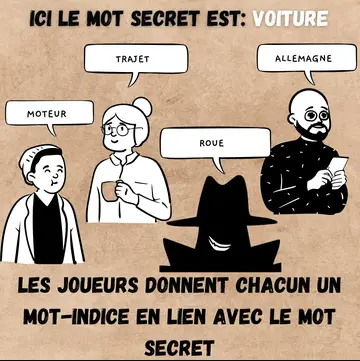 Capture d’écran 2024-12-07 à 10.34.54.png