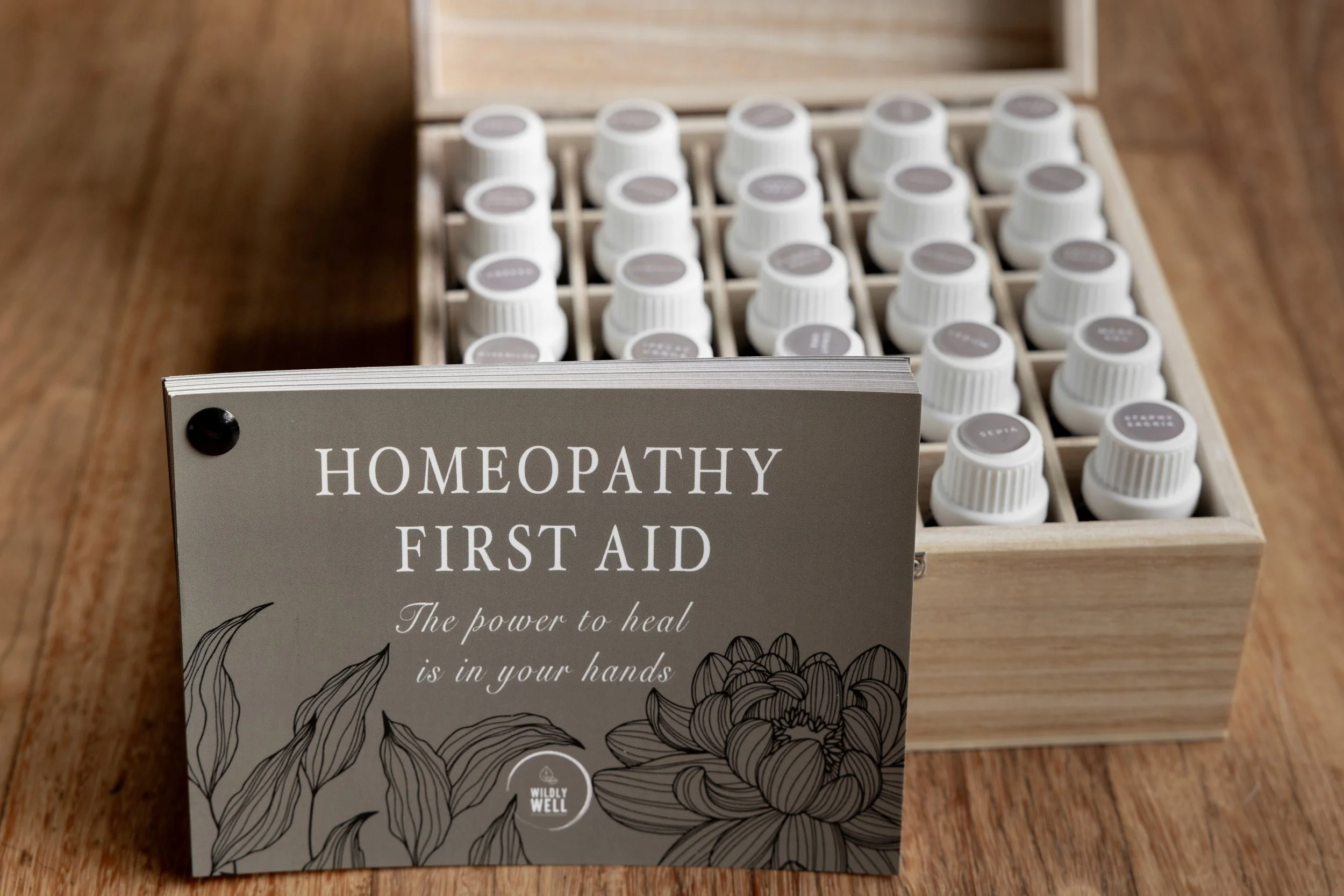 30 minute Acute / First Aid Consultation