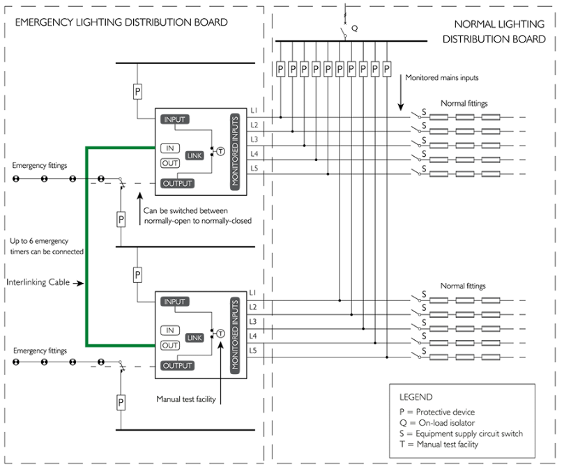 Wiring Diagram For Emergency Lighting Schema Digital