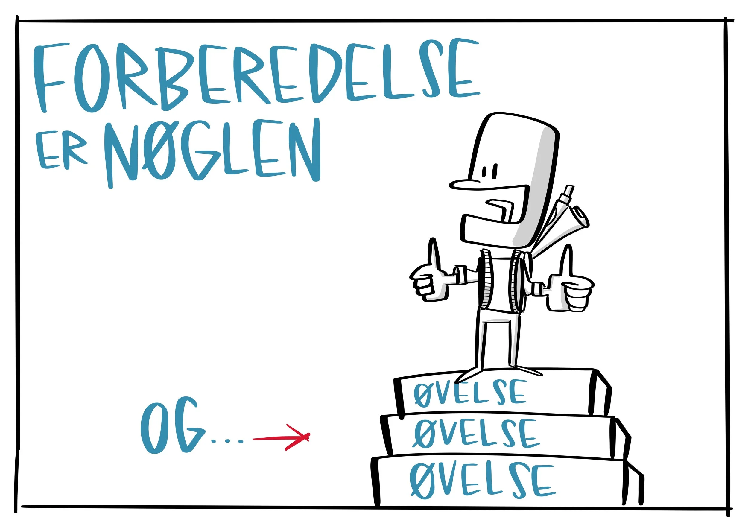 Forberedelse.jpg