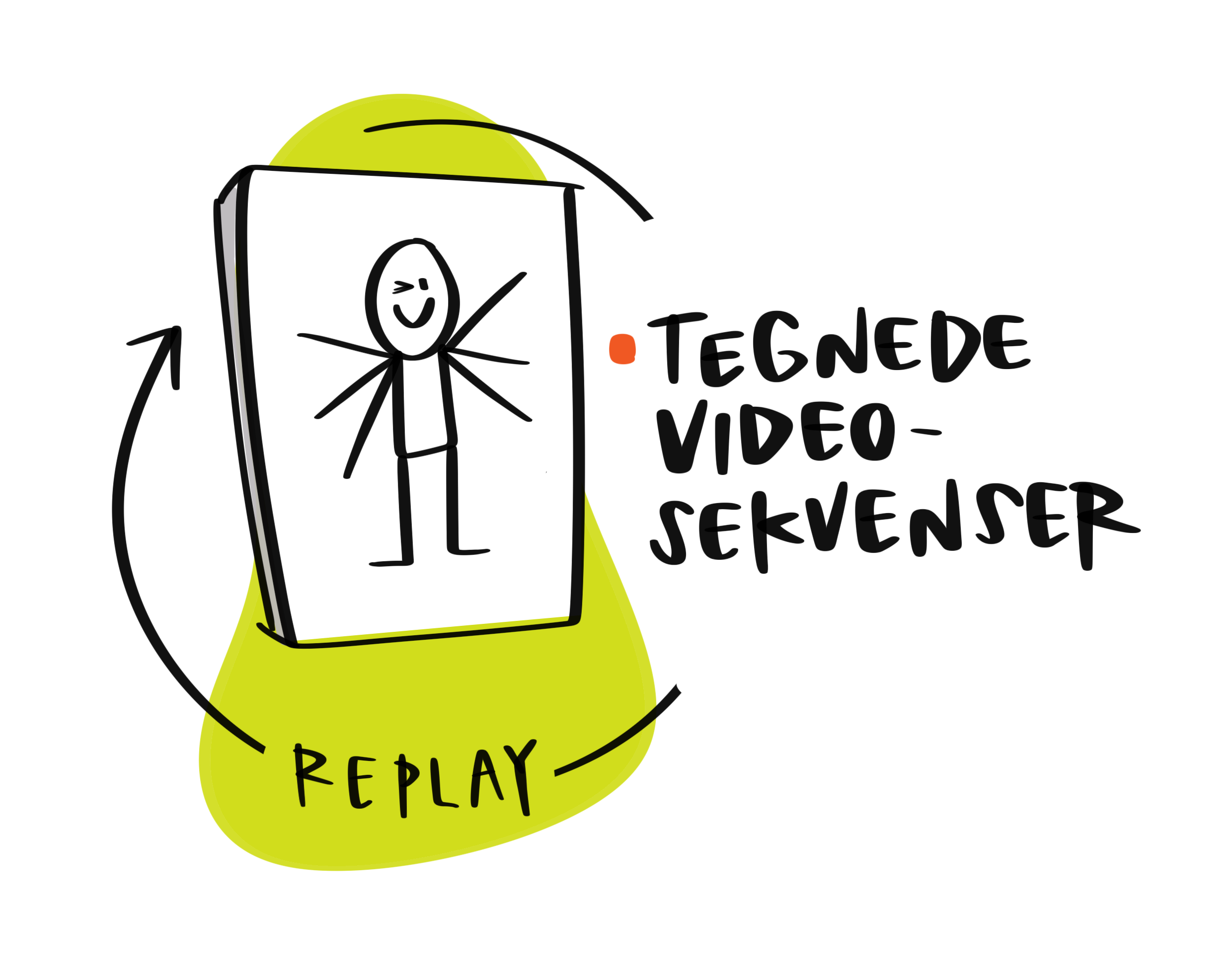 tegnede videosekvenser.png