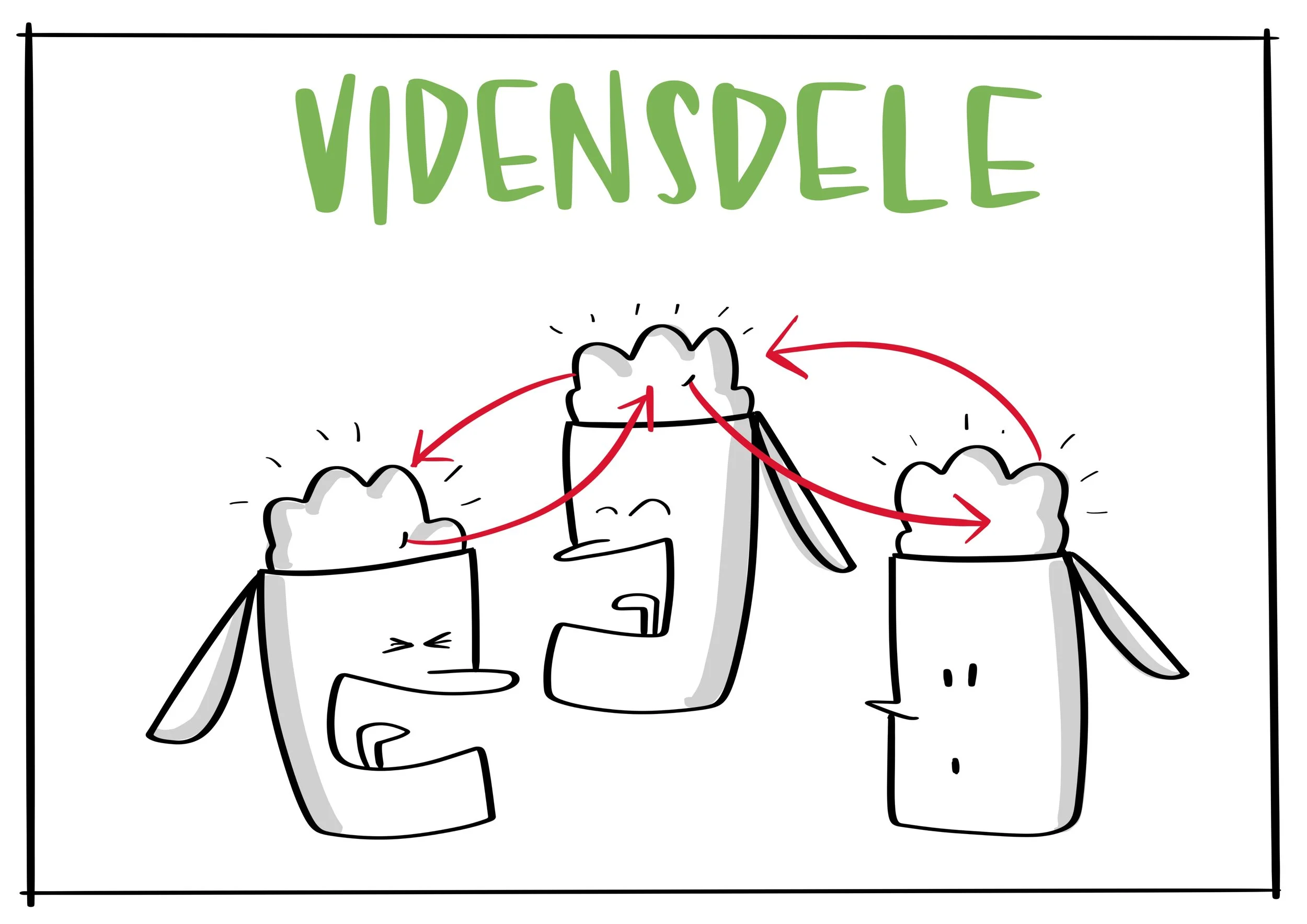 vidensdele.jpg