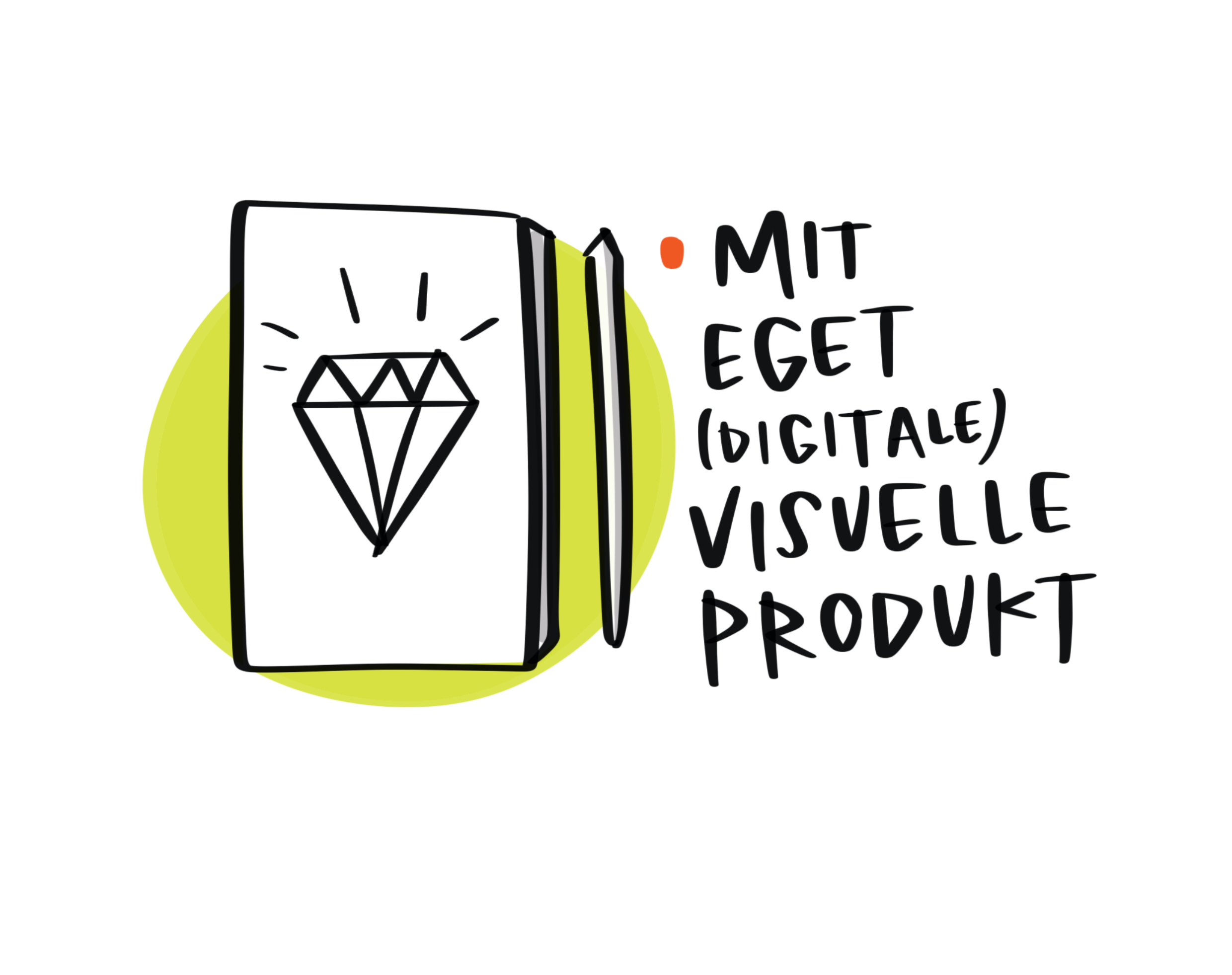 mit eget visuelle produkt.png