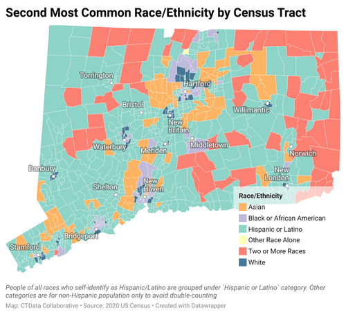 Census 2020 Data Hub — CTData