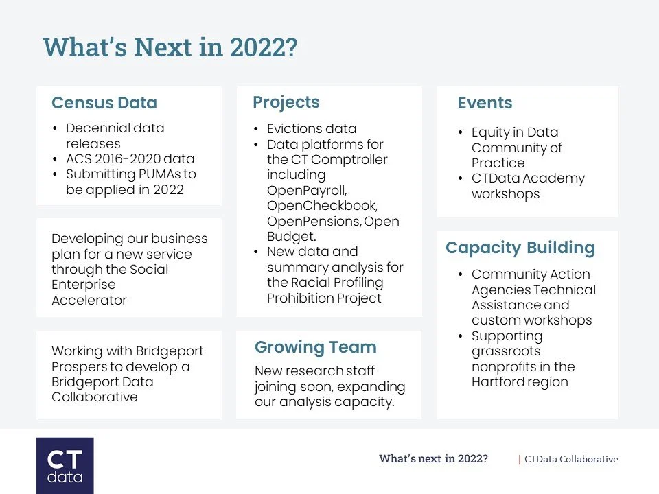 In case you missed it! - Our 2021 Report! — CTData