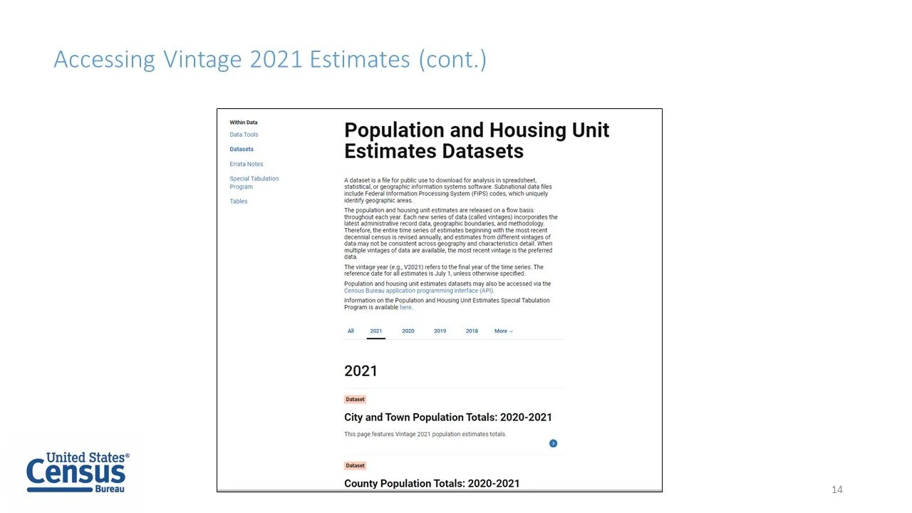 CTData Conference Recap: Population Estimates & Updates — CTData