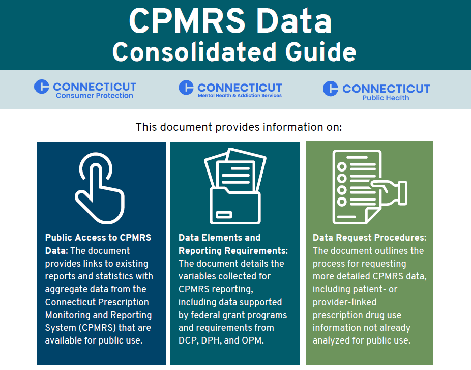 [Image for Spotlight] CPMRS Consolidated Guide.png
