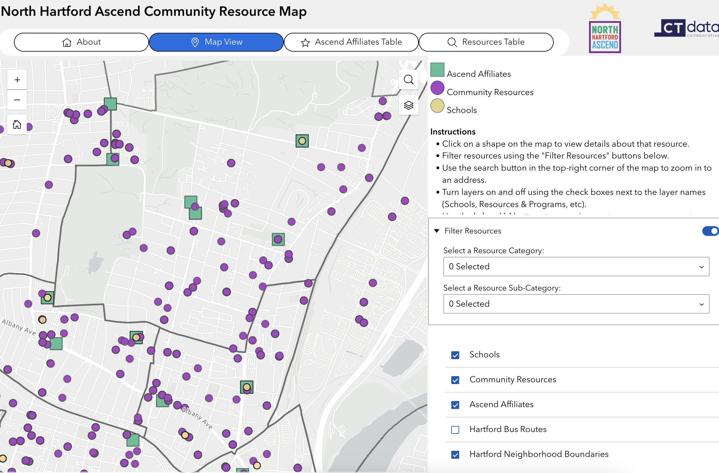 Hartford Data by CTData — CTData