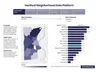 Housing Data by CTData — CTData