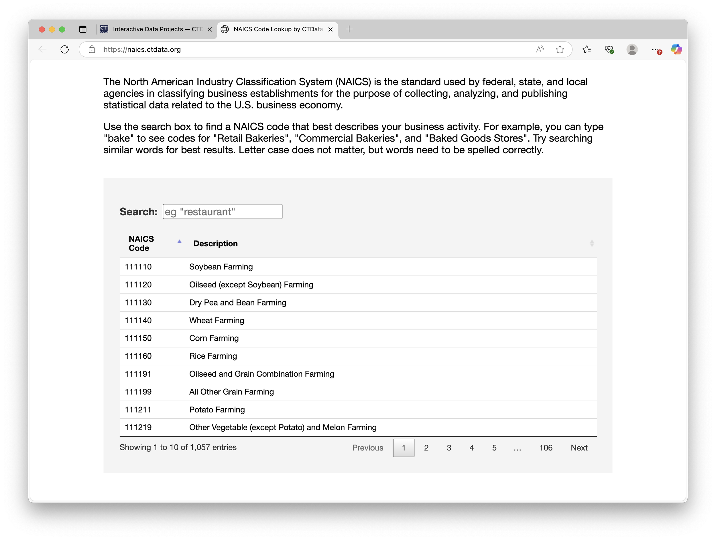 Interactive Data Projects — CTData