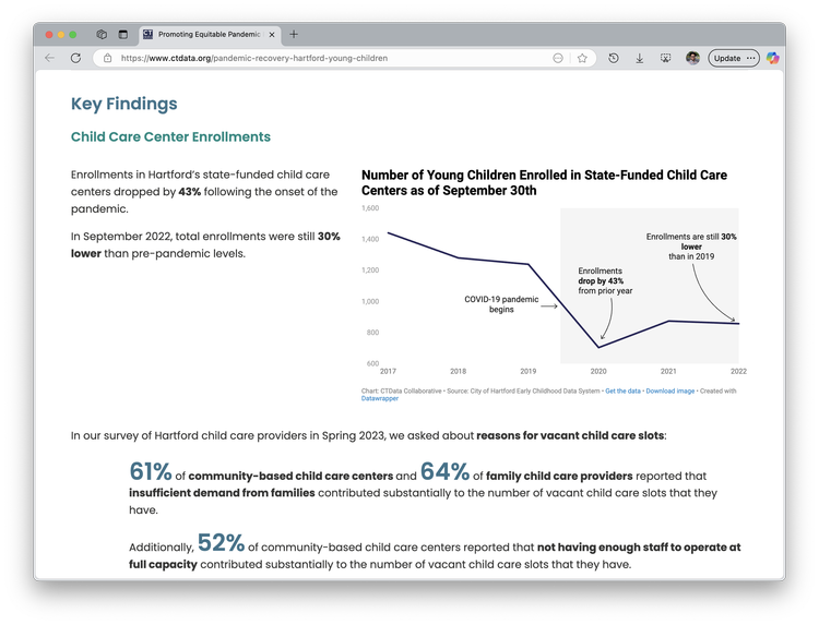 Children Data by CTData — CTData