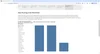 Housing Data by CTData — CTData