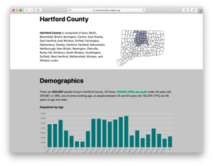 Demographics & Population Data by CTData — CTData