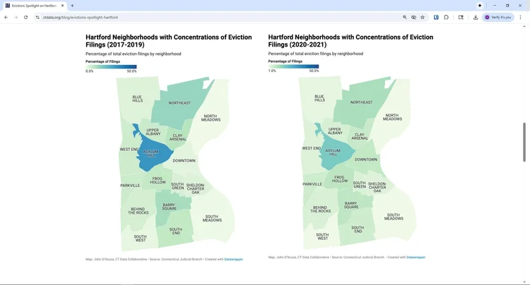 Housing Data by CTData — CTData
