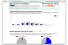 Children Data by CTData — CTData