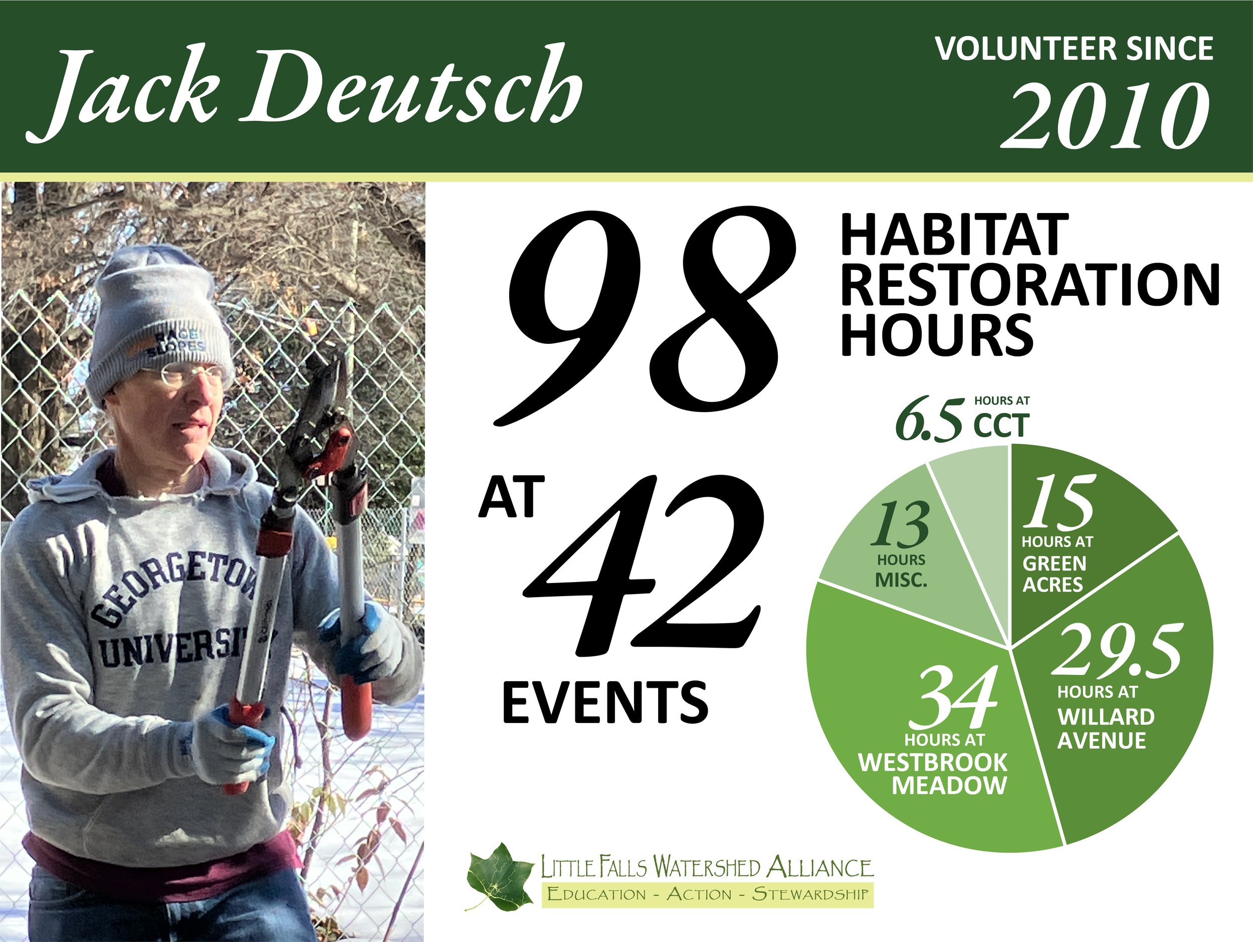 Jack Deutsch_volunteer_2026.jpg