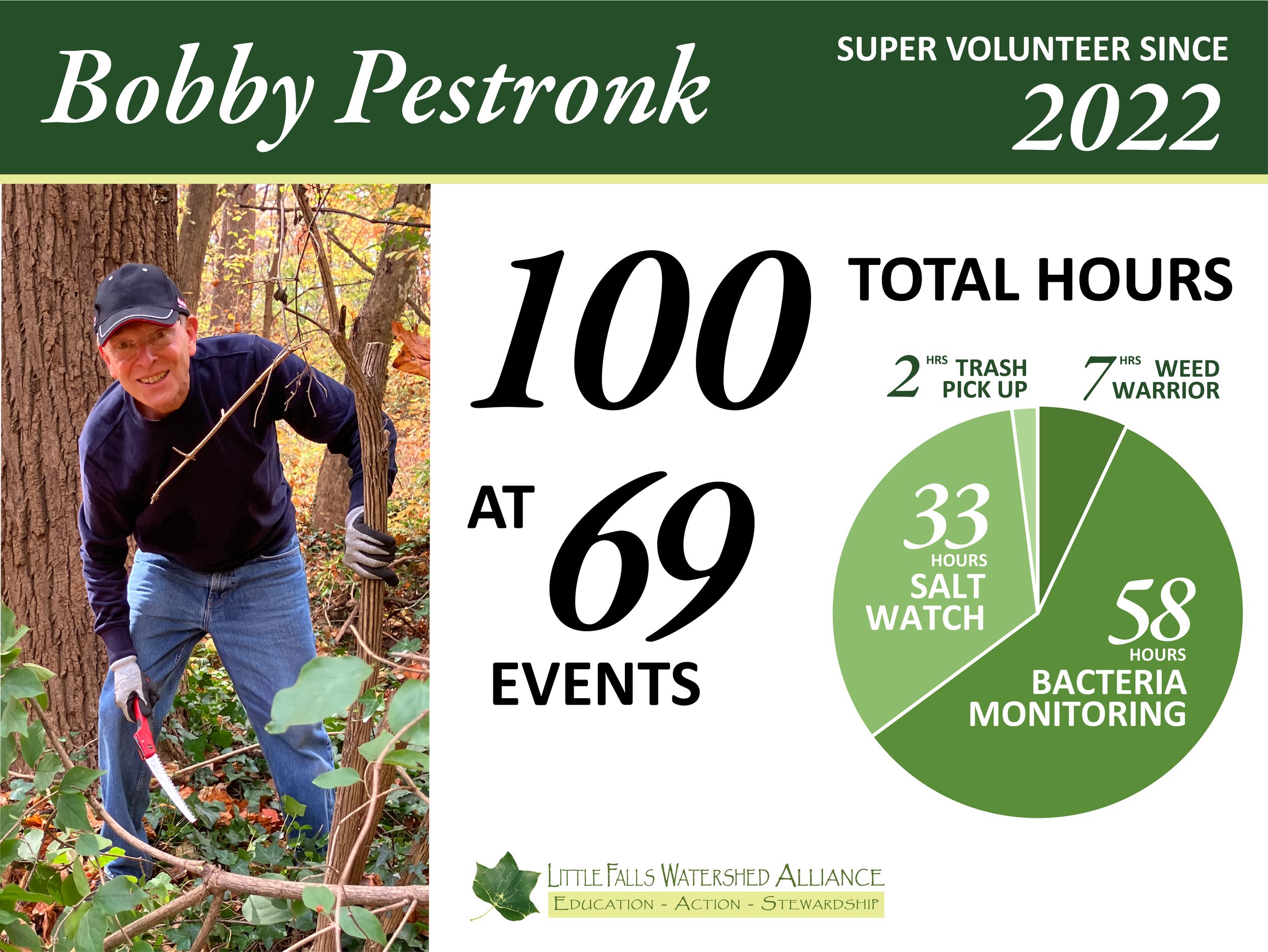 Bobby Pestronk_volunteer_2026.jpg