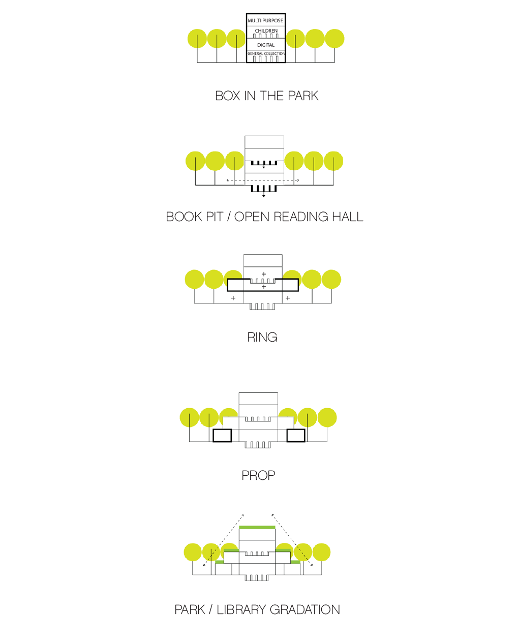 GOSAN_LIBRARY_DIAGRAMS_01.png