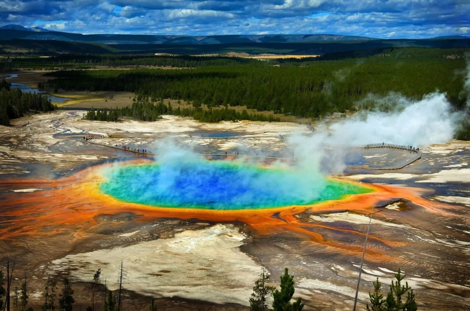 Yellowstone pool