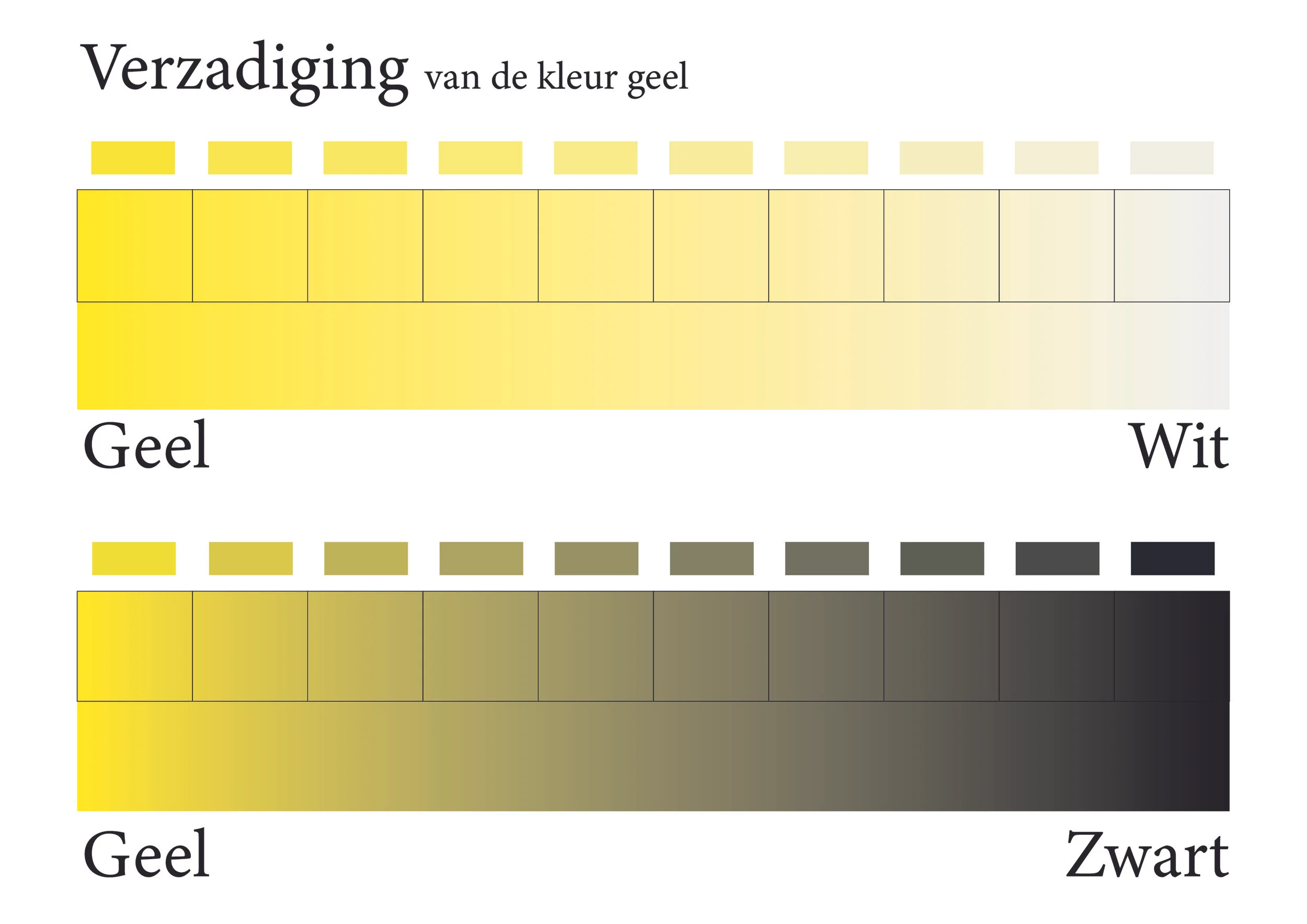 Kleurenleer leerjaar 3_1.3 Verzanding.jpg