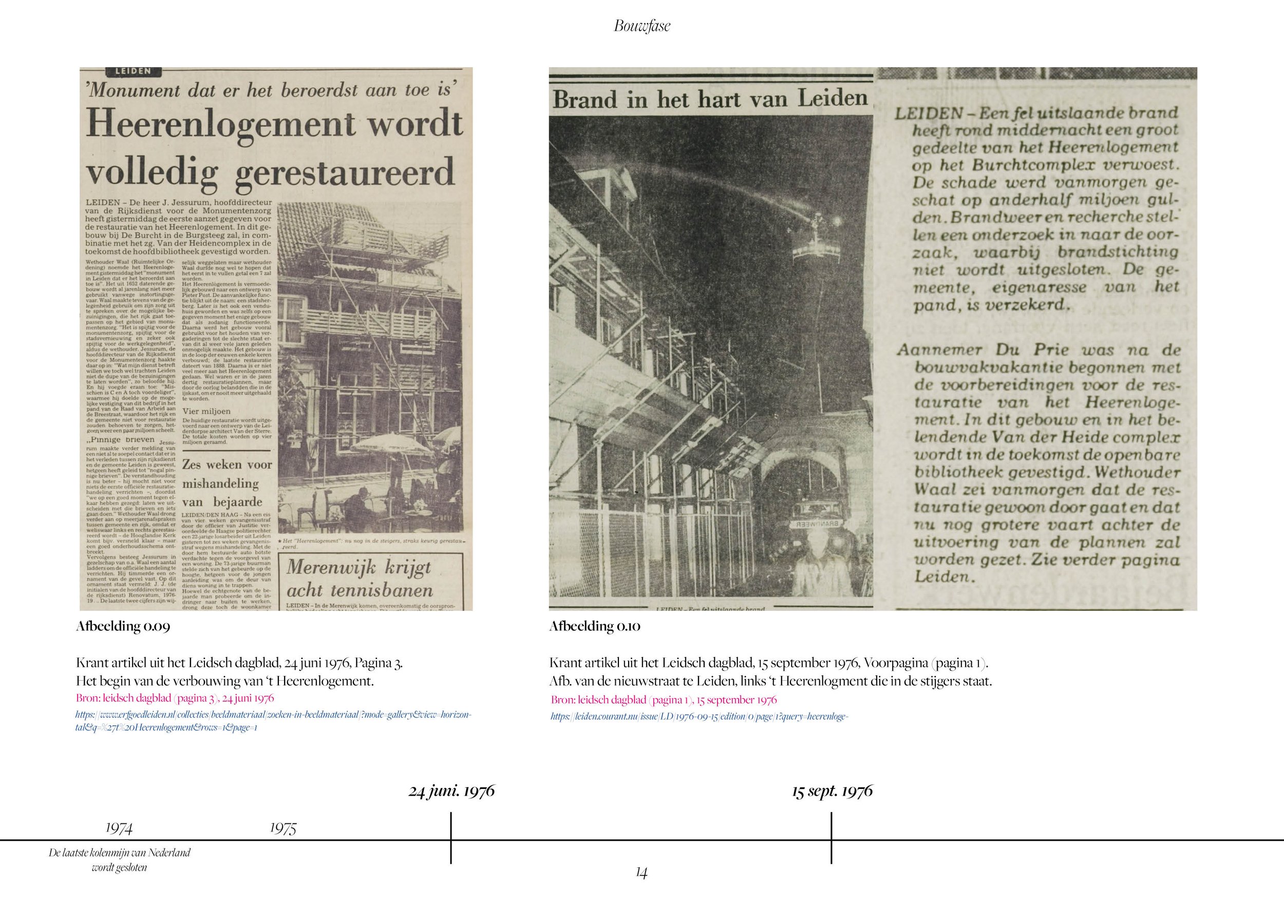 Dim_inv_'t Heerenlogment14.jpg