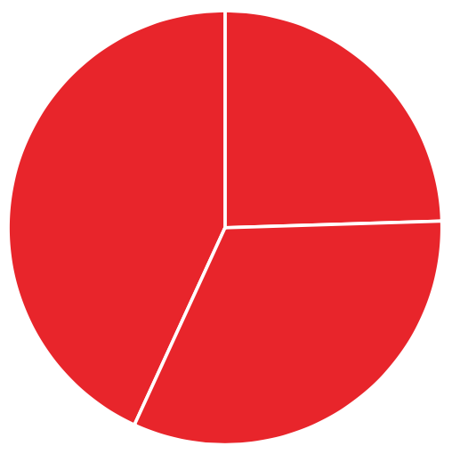 Screen Shot 2019-09-25 at 6.04.42 PM.png