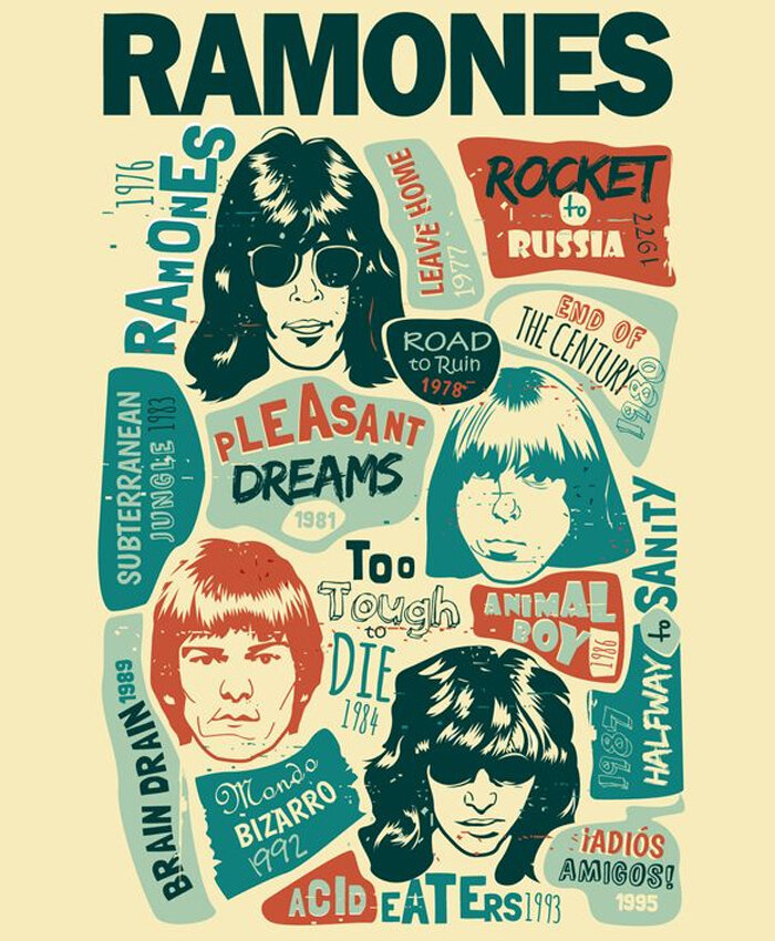 Show 994 - Ramones Forever and Ever