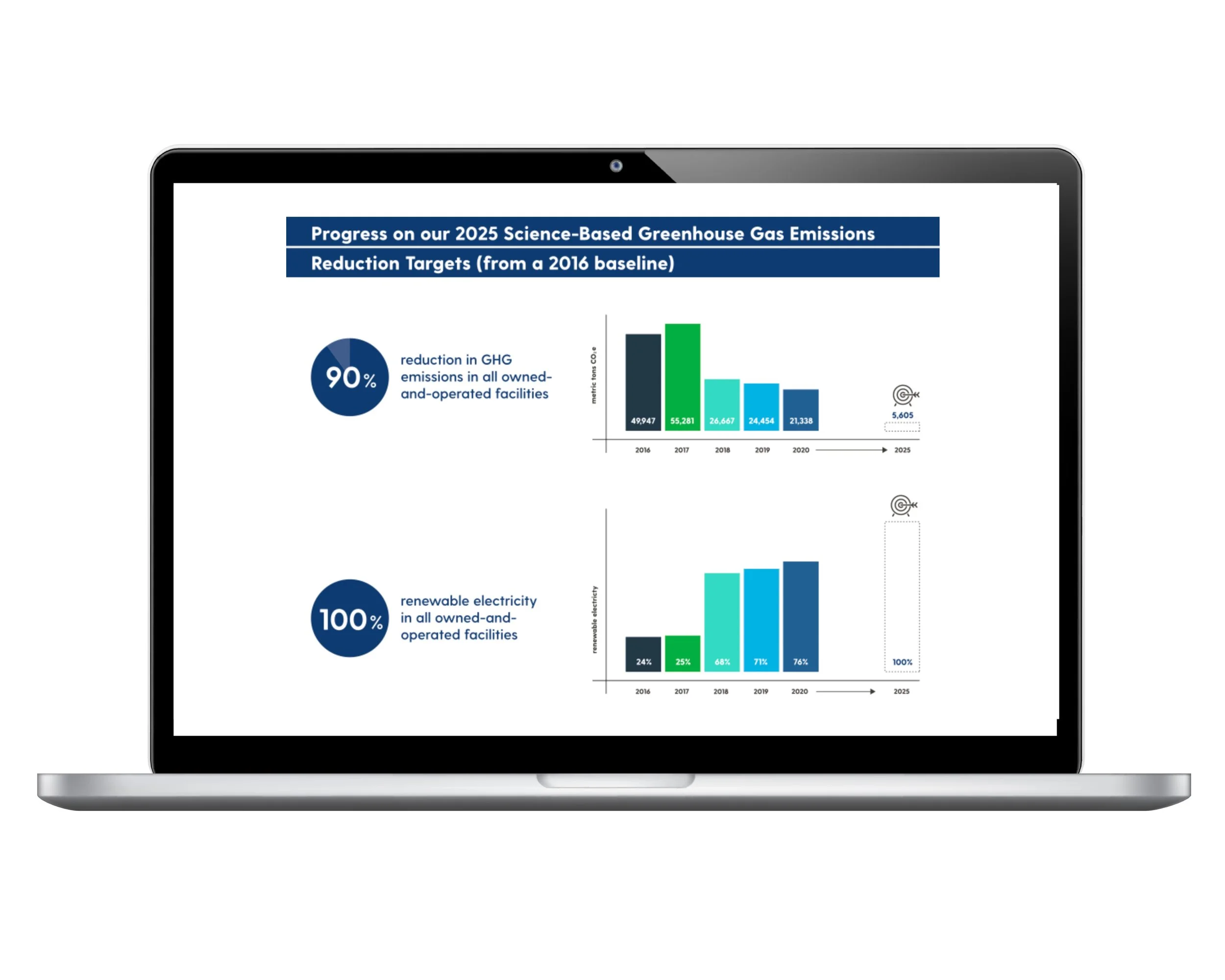 LSCO SUSTY REPORT SCREEN2.jpg